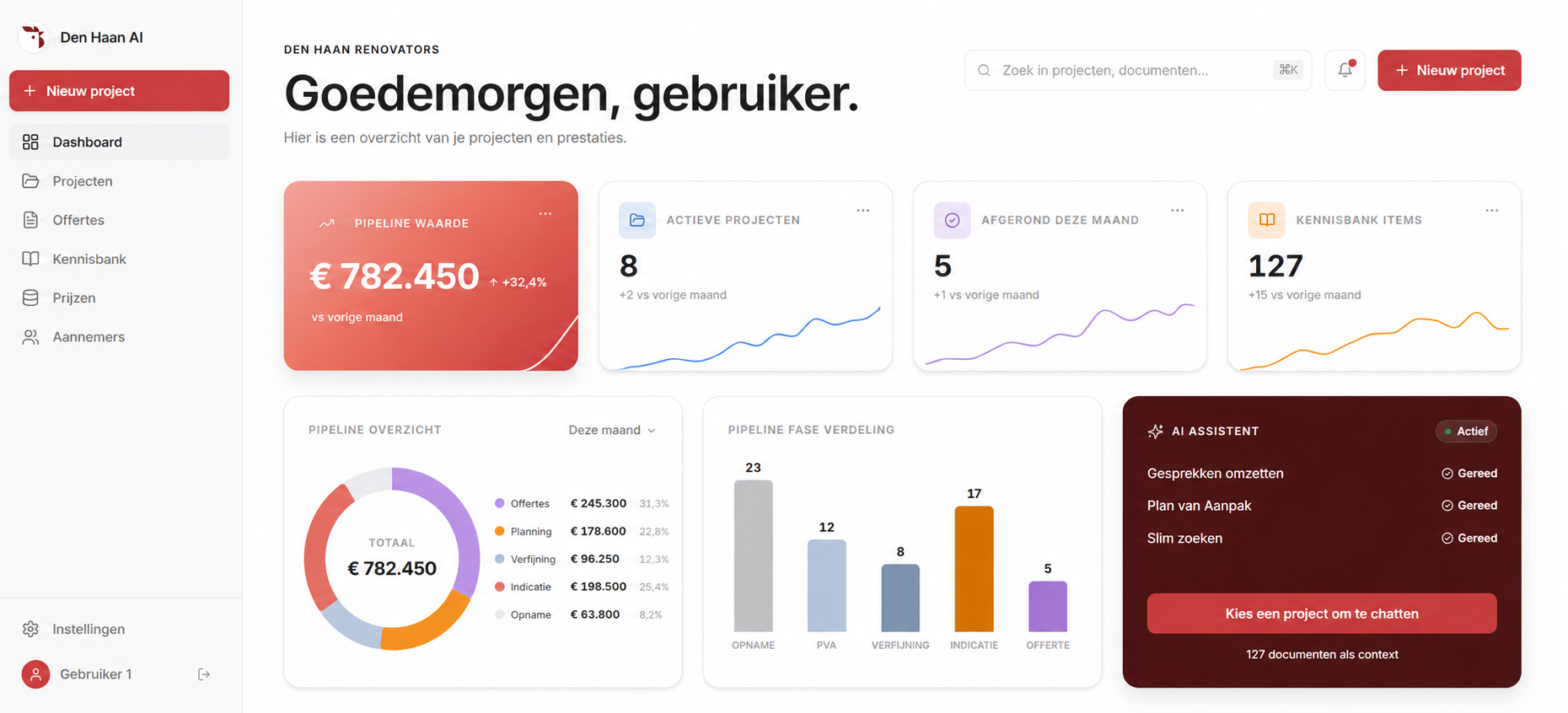 Den Haan Renovators software
