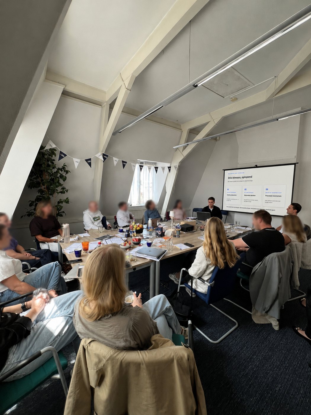 Teamsessie rond AI